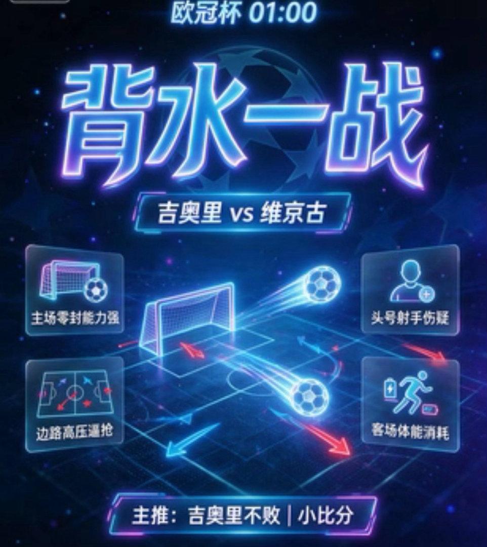 欧冠杯：吉奥里 VS 维京古足球赛事分析群欧冠资格赛吉奥里迎战维京古，两队迎来次