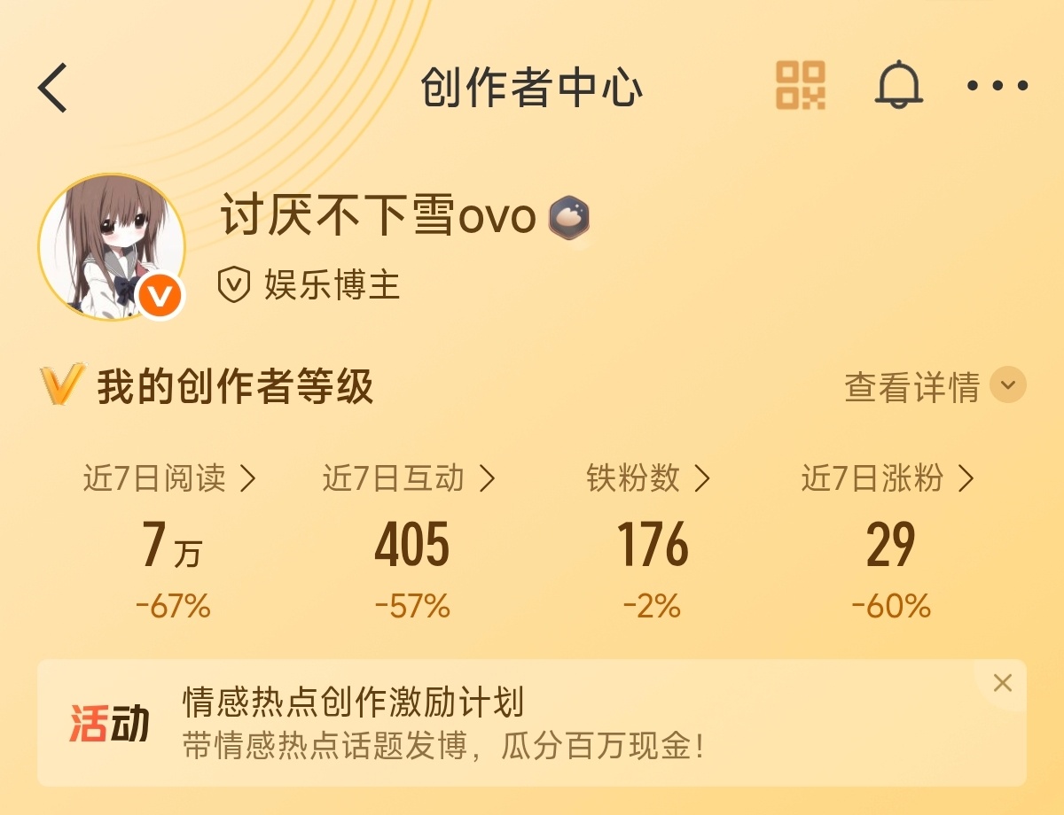 路过dd 