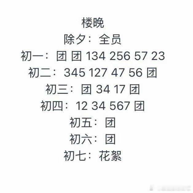 新年快乐过年啦 