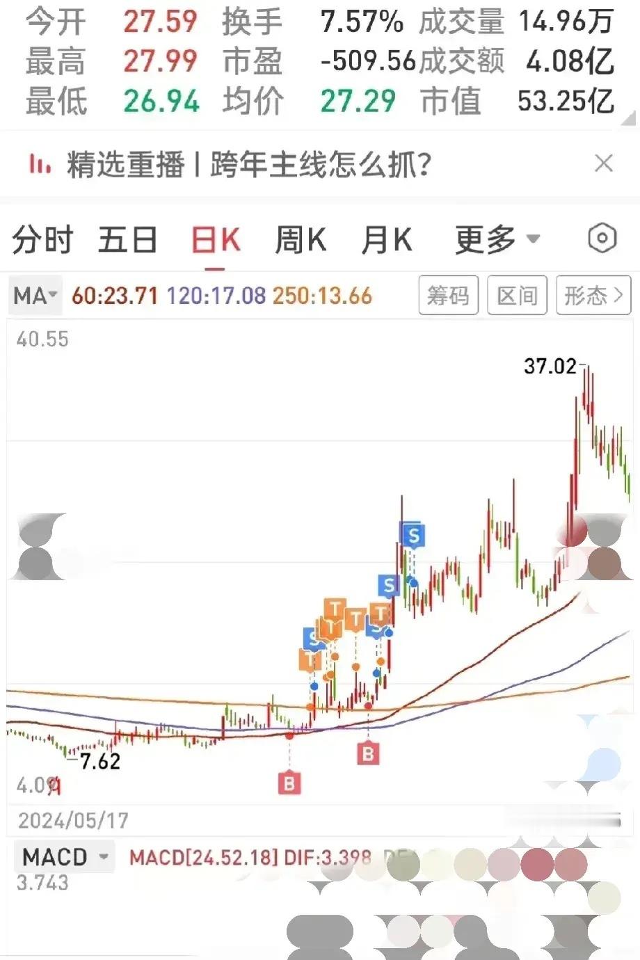周末总评：明天A股就要开盘了，对于下一周A股的行情，我再重点分享几个观点1`对于