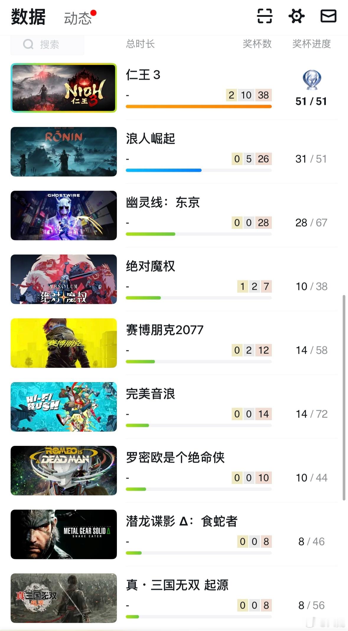 只能看出我这个人毫无强迫症【？ 