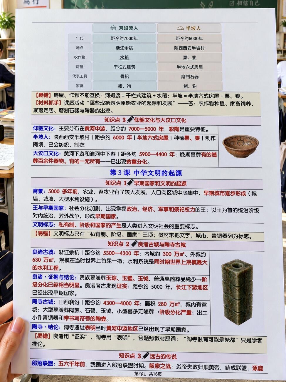 26秋七上历史必背知识点汇总🔥考试必备