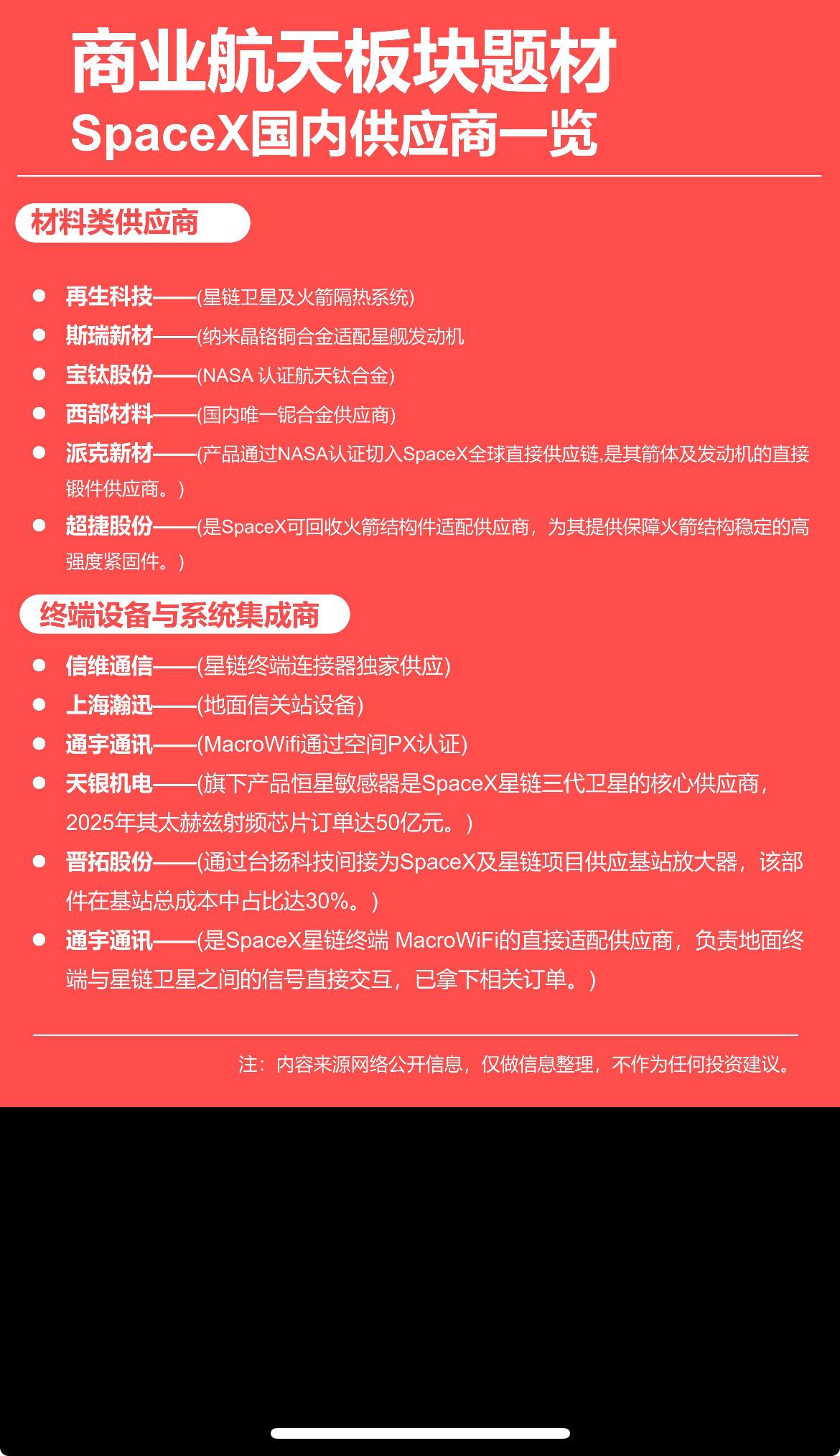 商业航天SpaceX概念股