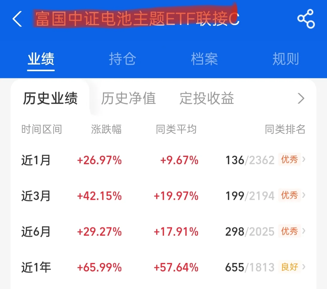 哇撒！牛来咯，今天定投这支！