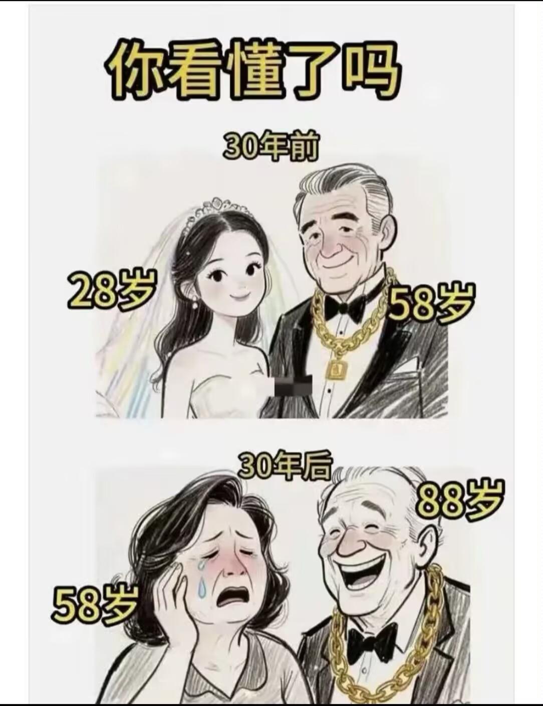 你从图中看出来什么道理？
