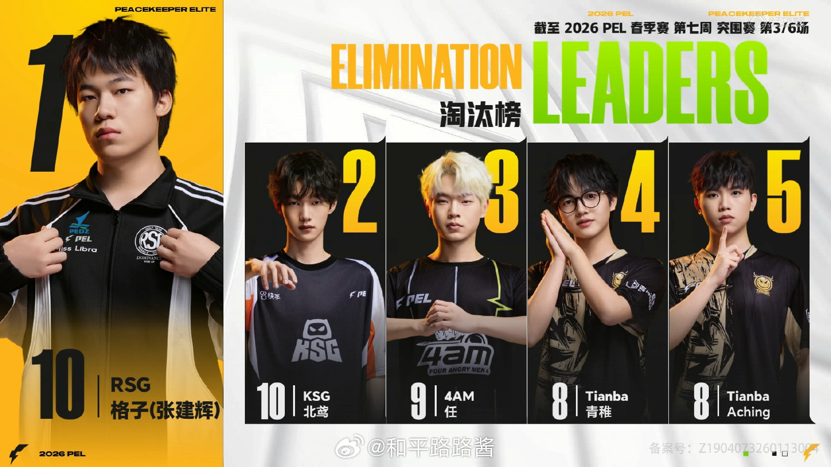 【2026 PEL 春季赛】Week7 Day2 第三场 PEL春季赛第七周突围