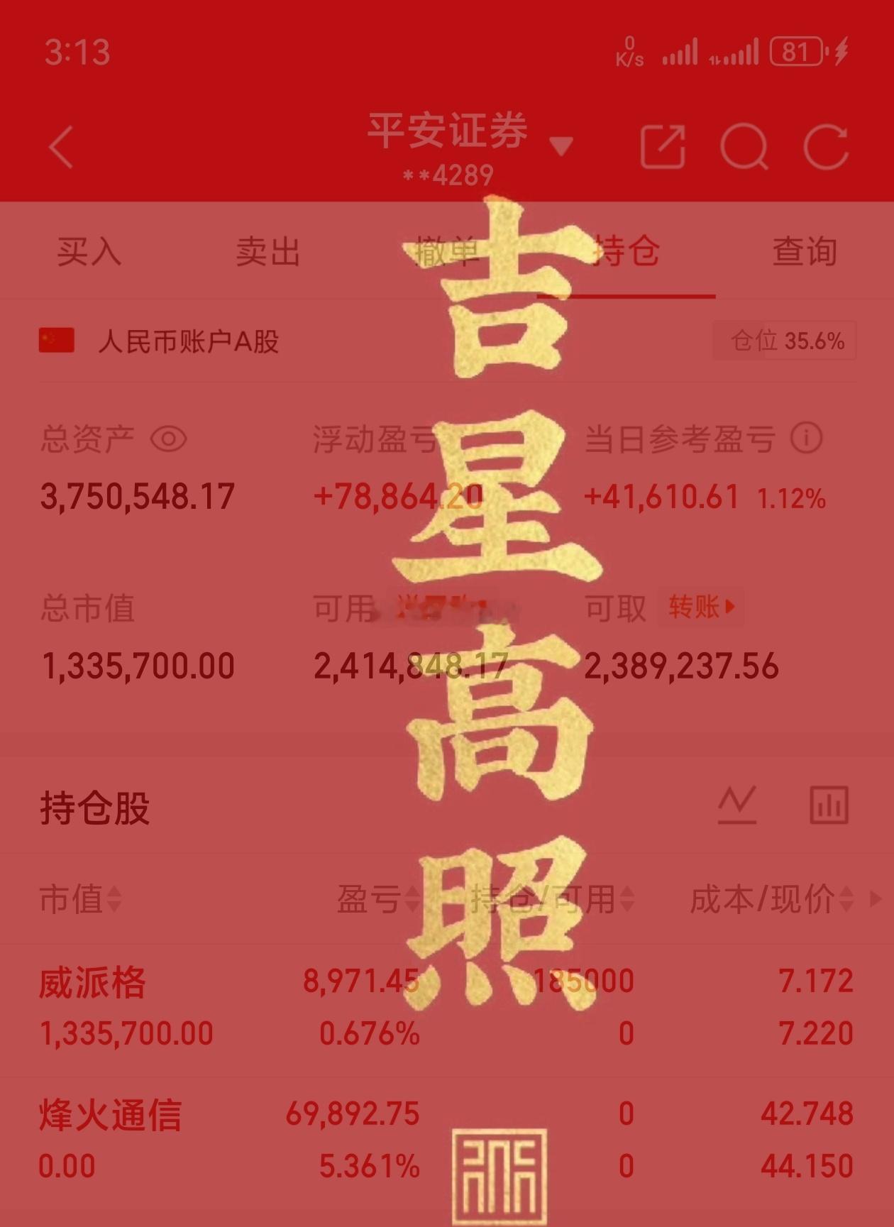 马上又要开盘，今天行情咱们怎么看？很多朋友心里都有个疑问：别的大V都说放量才是好