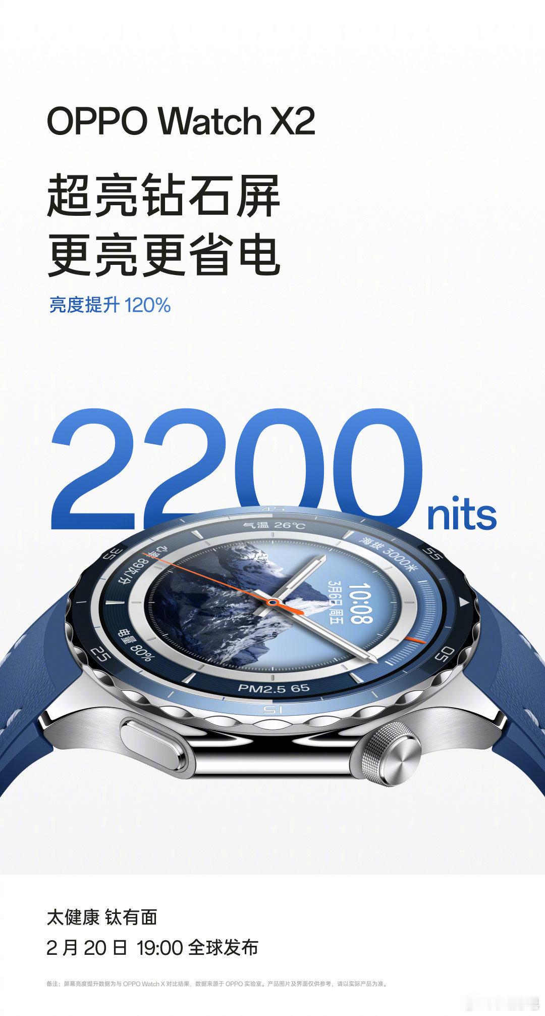 更大更亮的OPPO Watch X2[doge][doge][doge] 