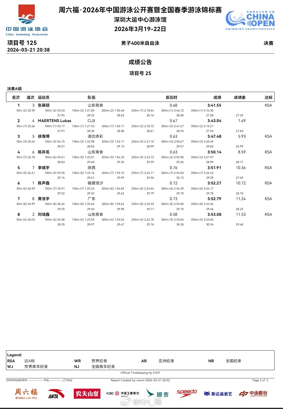 2026年中国游泳公开赛 第三天决赛成绩公告 