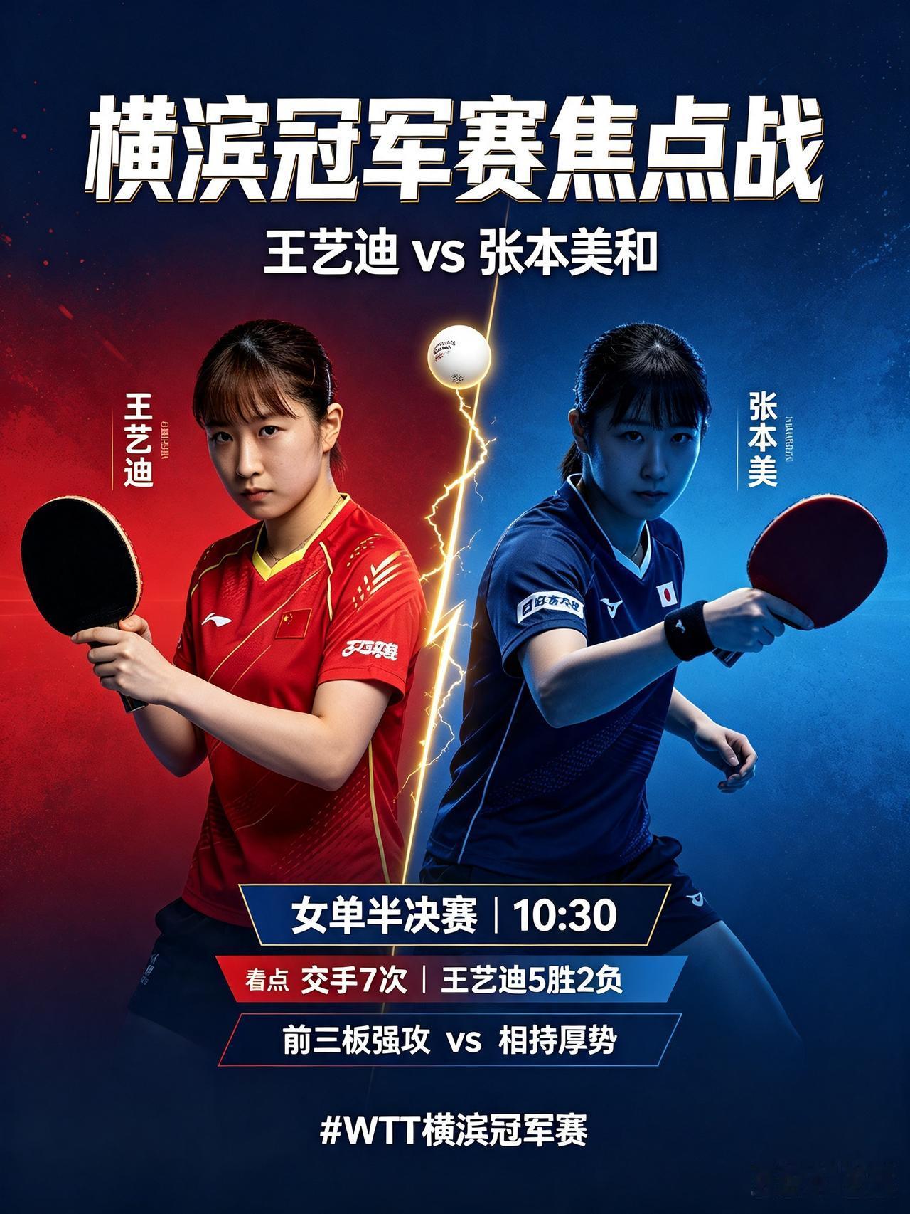 速速关注！中日焦点大战即将开打！王艺迪阻击张本美和冲击决赛！
   球迷朋友们，