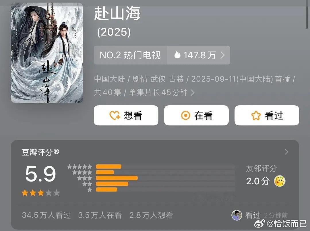怎么感觉看剧的没有打分的人多 ​​​