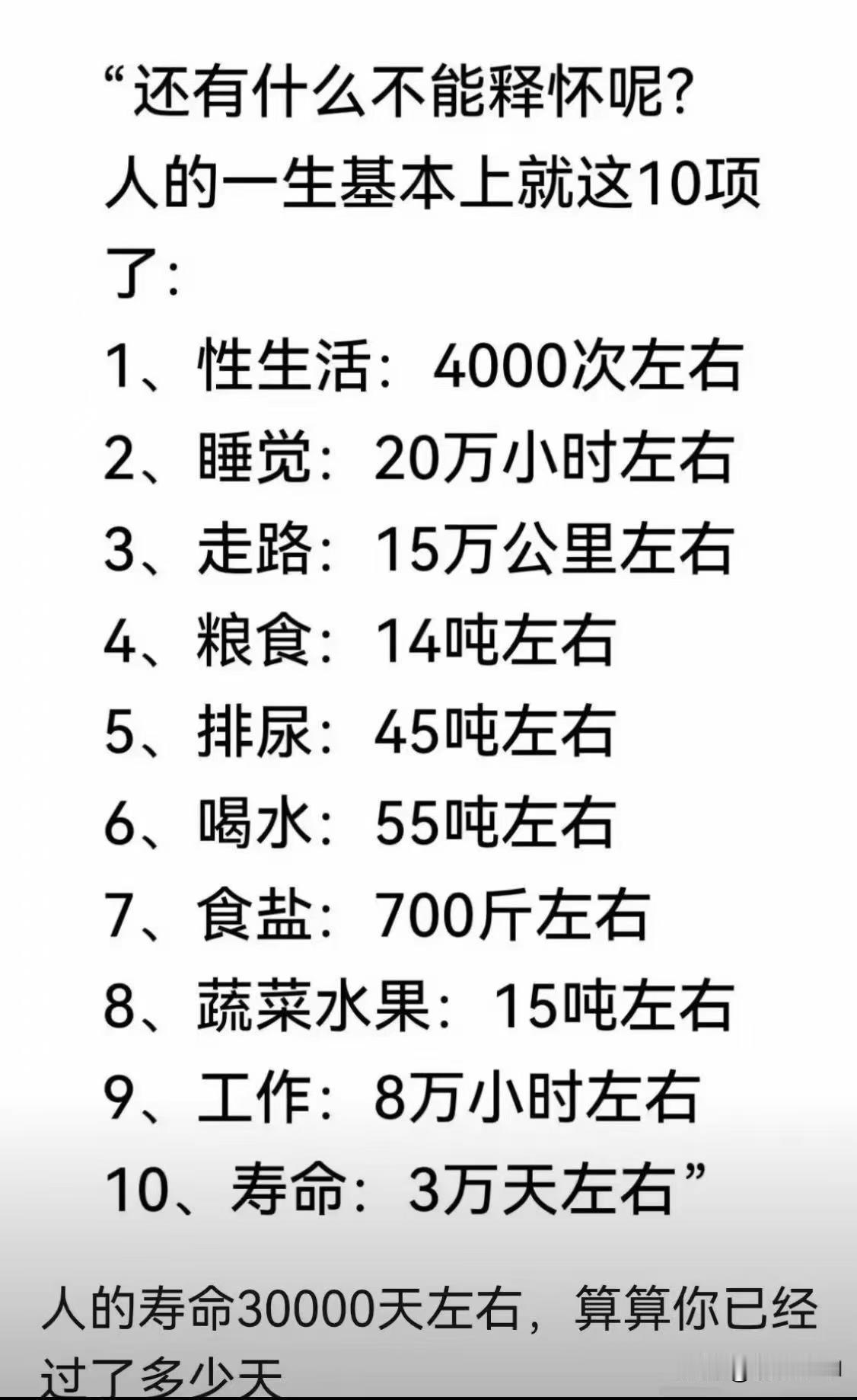 这个数据是胡编乱造的吧？它至少有两项不靠谱——

第一项，至少要X 2；
第七项