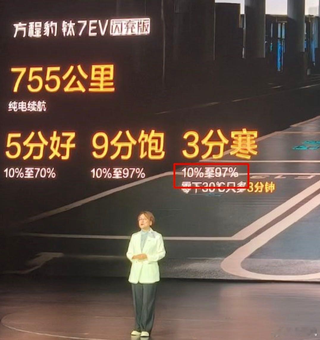 这是进化了？？原来不是20%-97%吗？？比亚迪比亚迪闪充方程豹钛7ev闪充版上