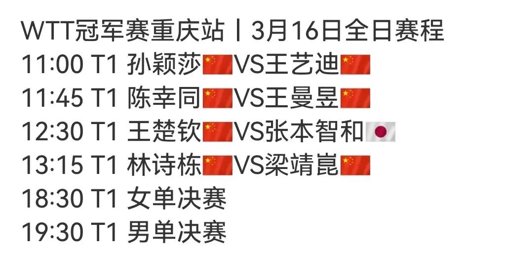 重庆冠军赛女単半决赛
王艺迪一孙颖莎的比拼正在进行中
第一局，大迪11一9莎莎