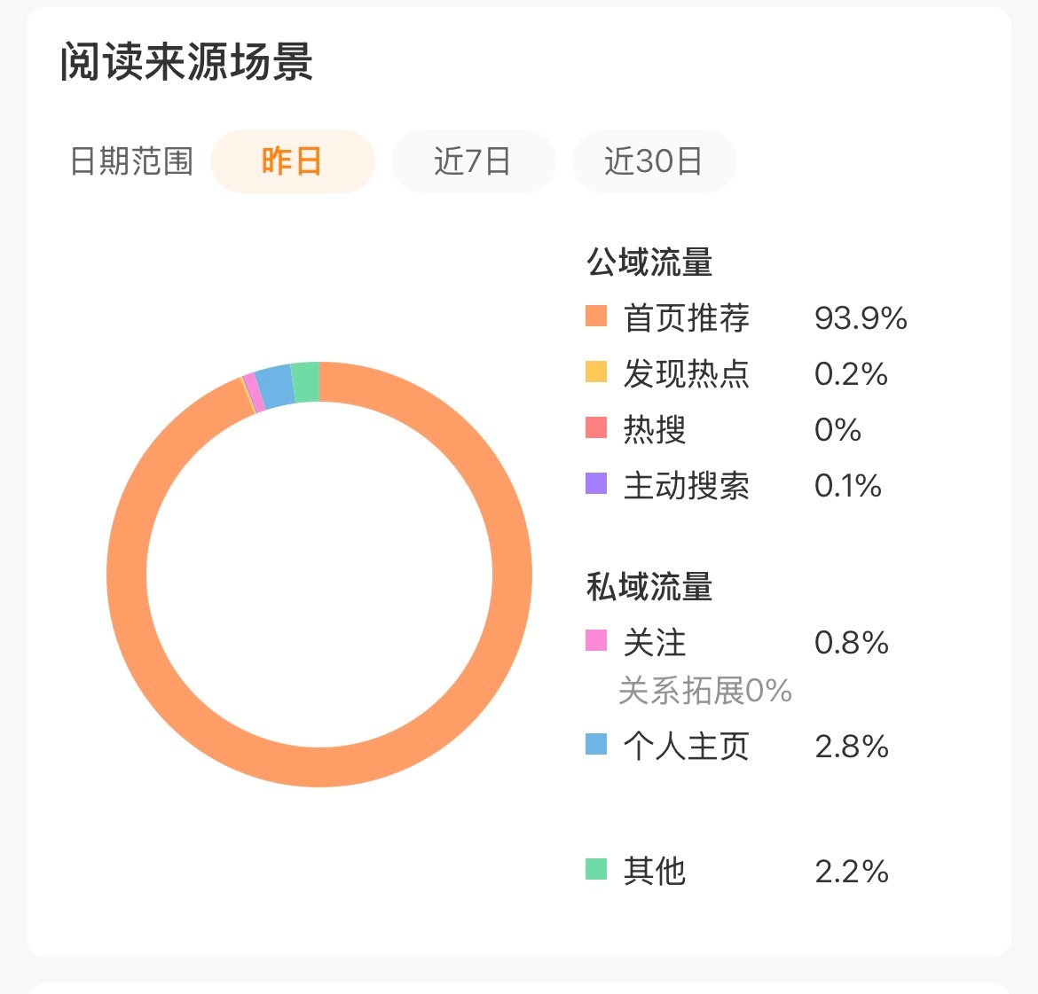 tjt您又回来了 