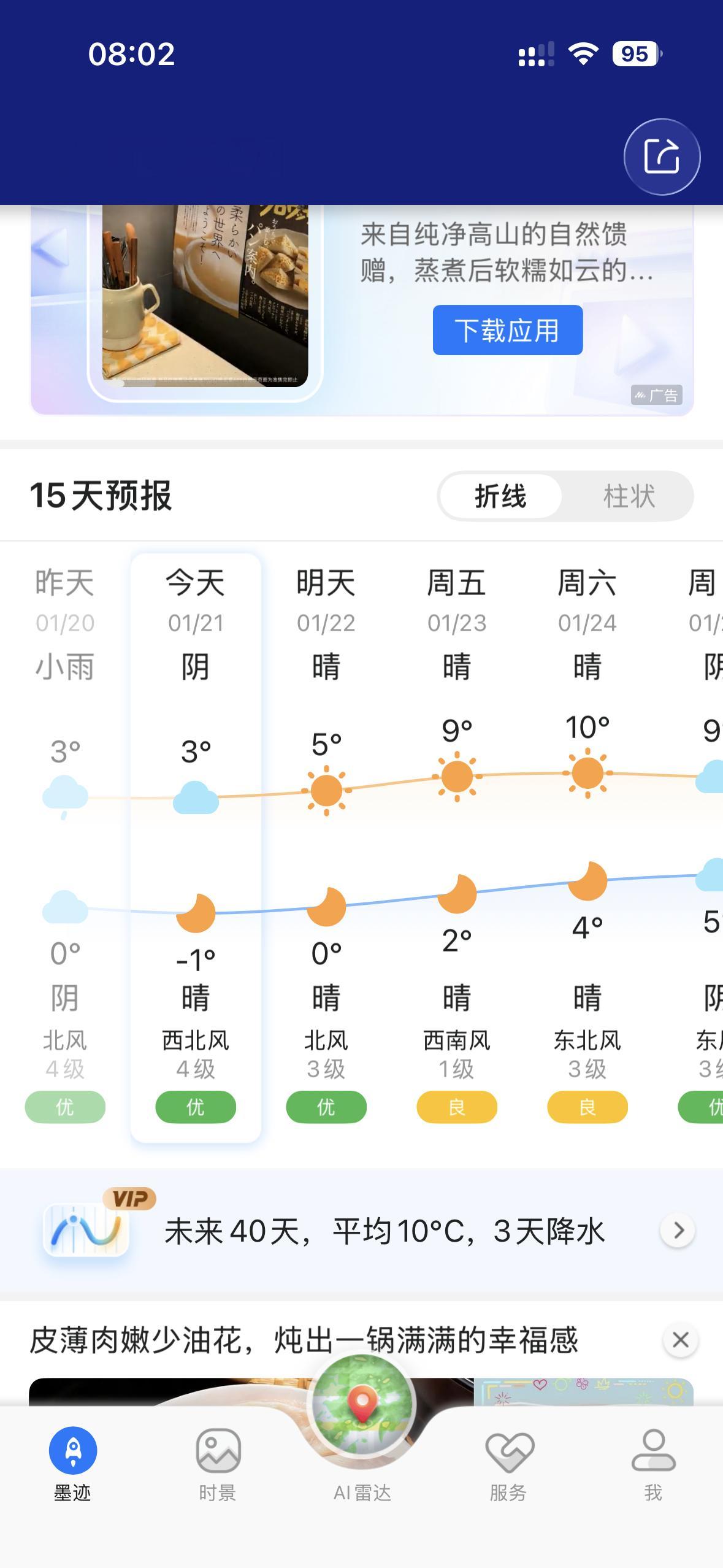 这么冷的天，真的坚持不下去减肥必须要记住的4个时间点