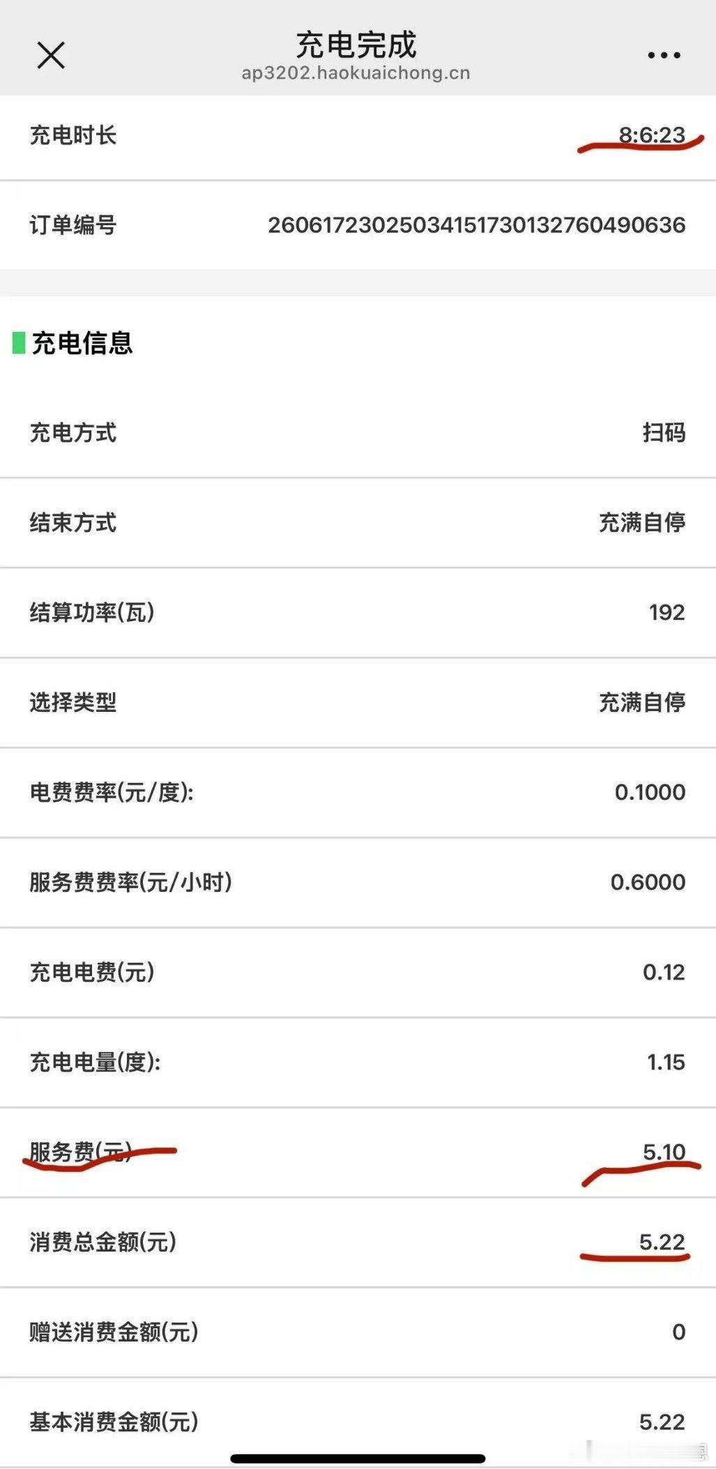 充电几毛钱，服务费溢价这么高？这没人管管了吗？总消费6.08，有6块是服务费，羊