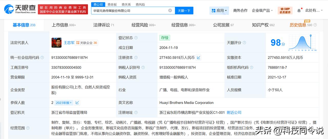 【华谊兄弟被执行1140万 华谊兄弟成被执行人】
天眼查App显示，近日，华谊兄