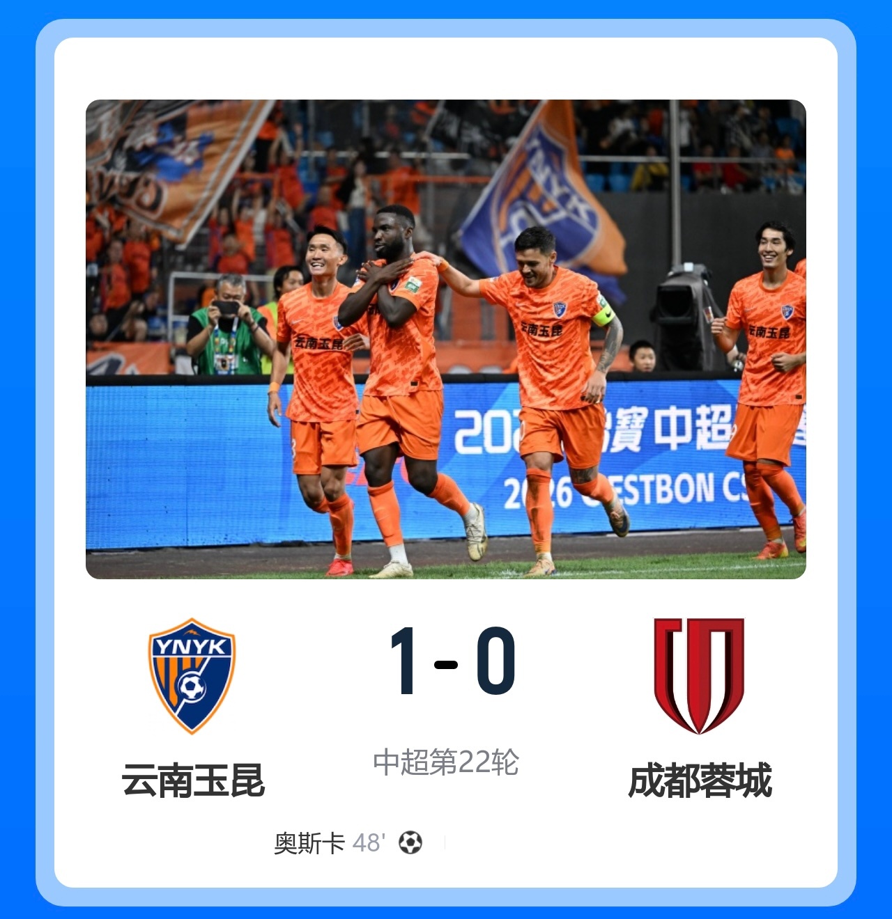 6轮不胜！蓉城 0-1客负玉昆 奥斯卡制胜玉昆暂第三 蓉城全场1射正成都蓉城足球