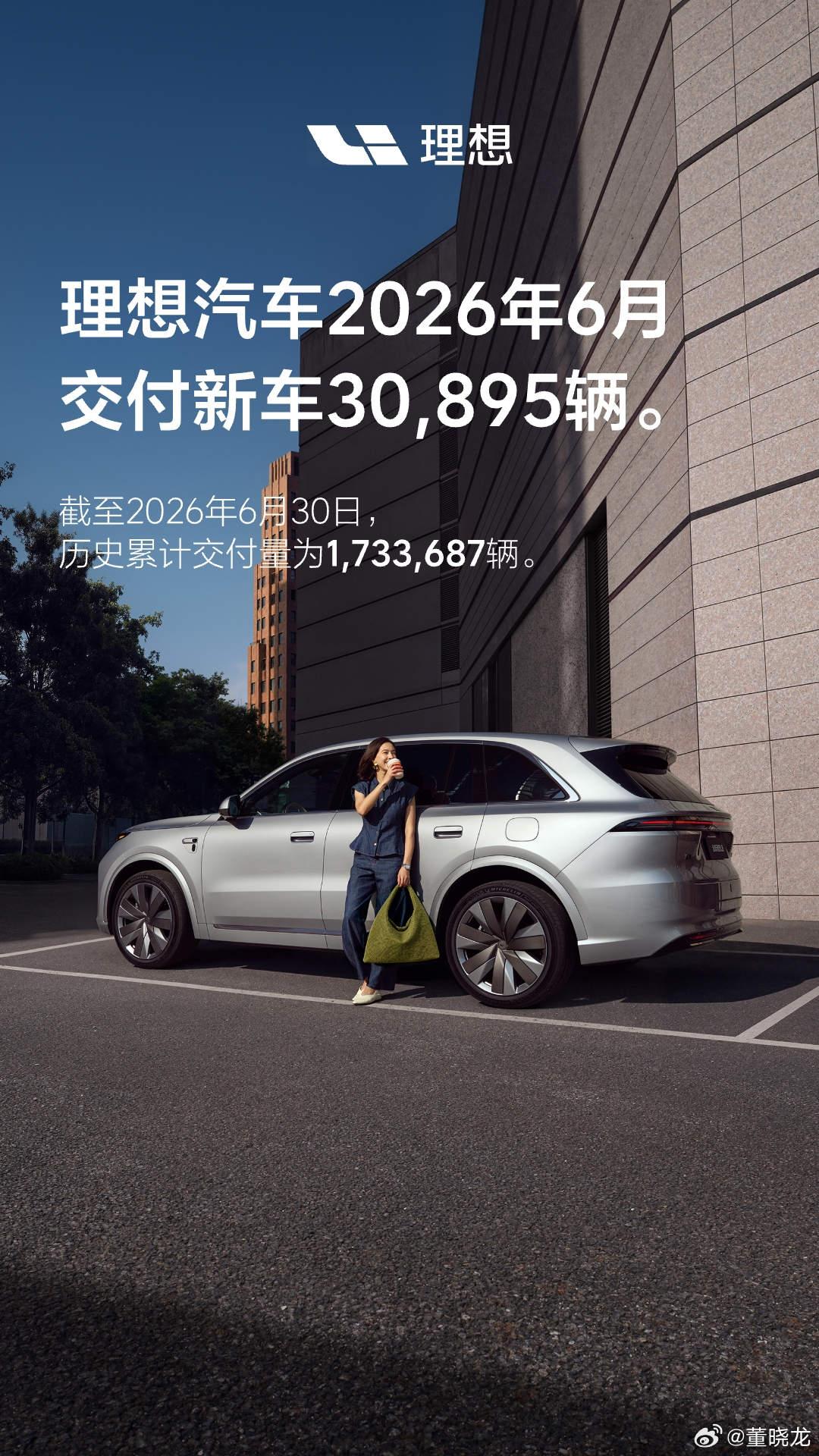 理想汽车率先交卷，6月交付新车30895辆，最近三个月都稳定在3万以上。上半年累