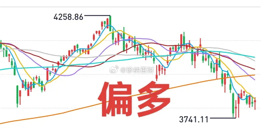 大家晚上好！大盘已经磨蹭了9个交易日，明天偏多今天沪深两市摆脱了外围干扰，放量收