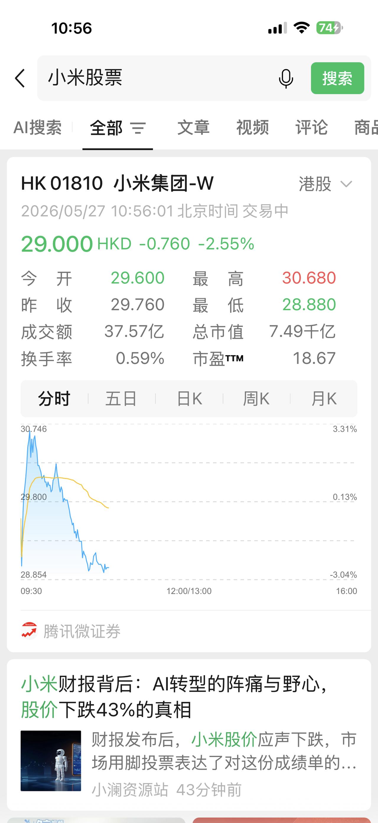 挡不住，真的挡不住！
雷布斯加油啊👏