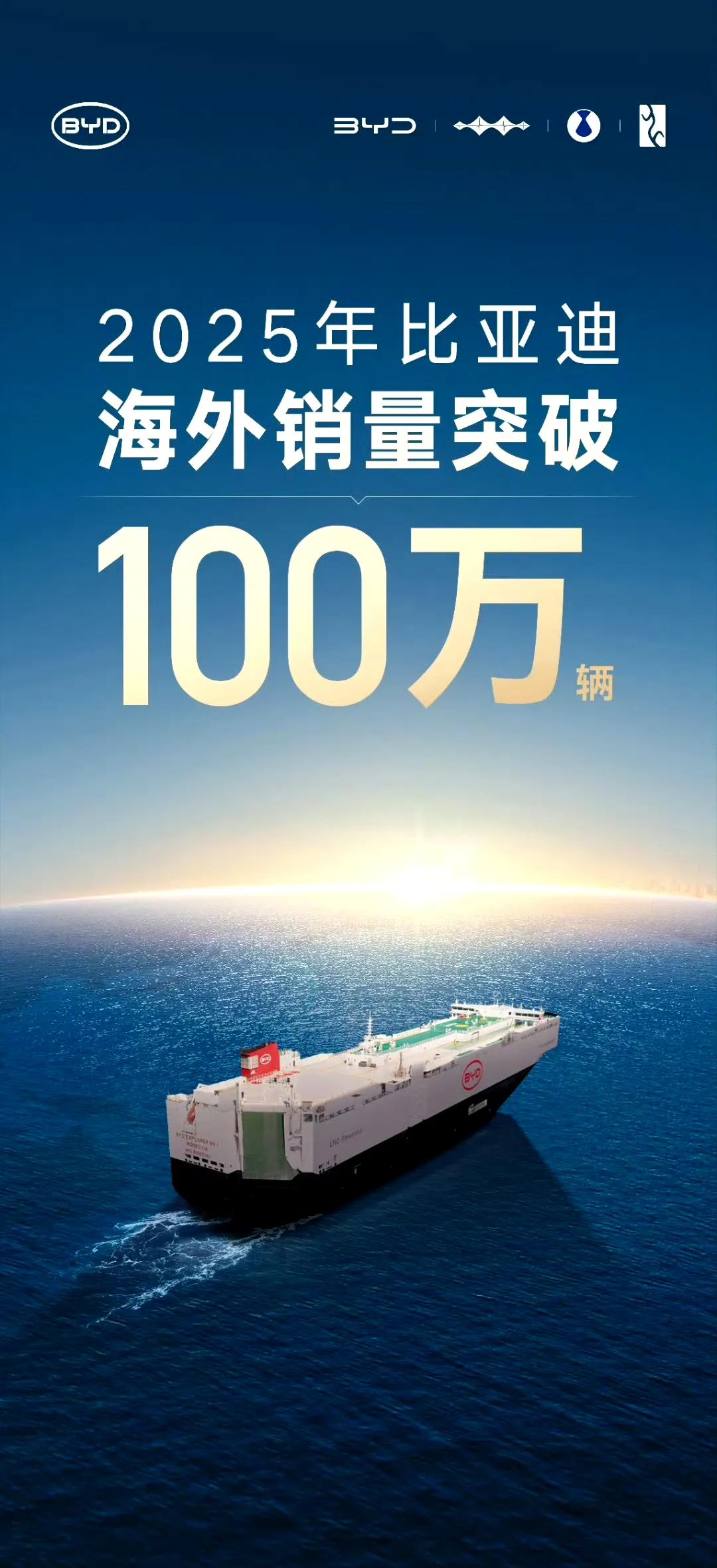 扒一扒比亚迪海外百万台销量是如何实现的，2025年迪子海外销量达104.5万台，