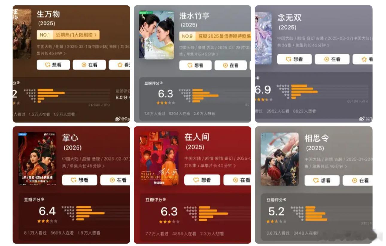 今年85花作品的热播期成绩。谁的最让你意外？杨幂《生万物》-4840w刘诗诗《淮
