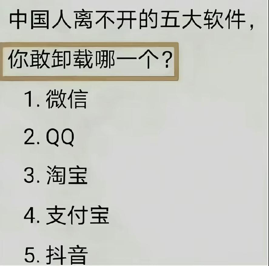 中国人最熟悉且离不开的五大软件。看看你能离开哪一个？App喜好排行