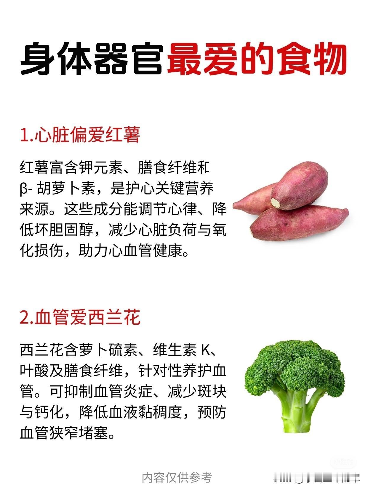身体器官专属“食补清单”全解析

这组内容整理了人体12个核心器官对应的「最爱食
