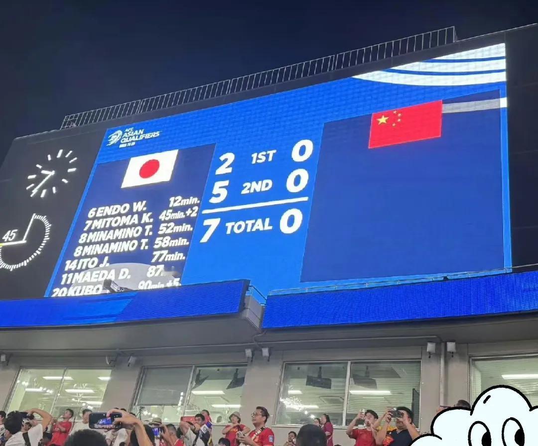 #我的今日感悟# 中国足球是彻底没救了，居然被日本赢了，还被吊打，丢人现眼的，取