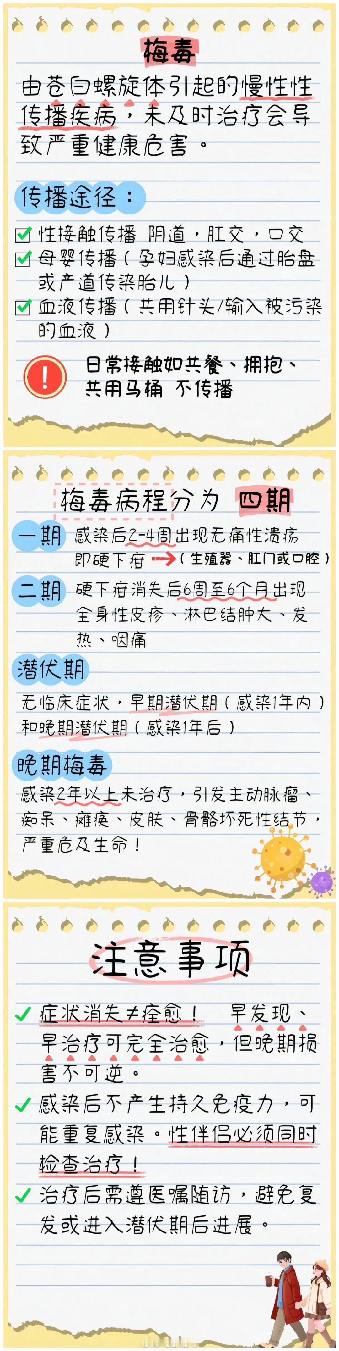 52岁工程师性情大变竟是神经梅毒晚期💔谁能想到，性格温和的工程师性情突变、疑神