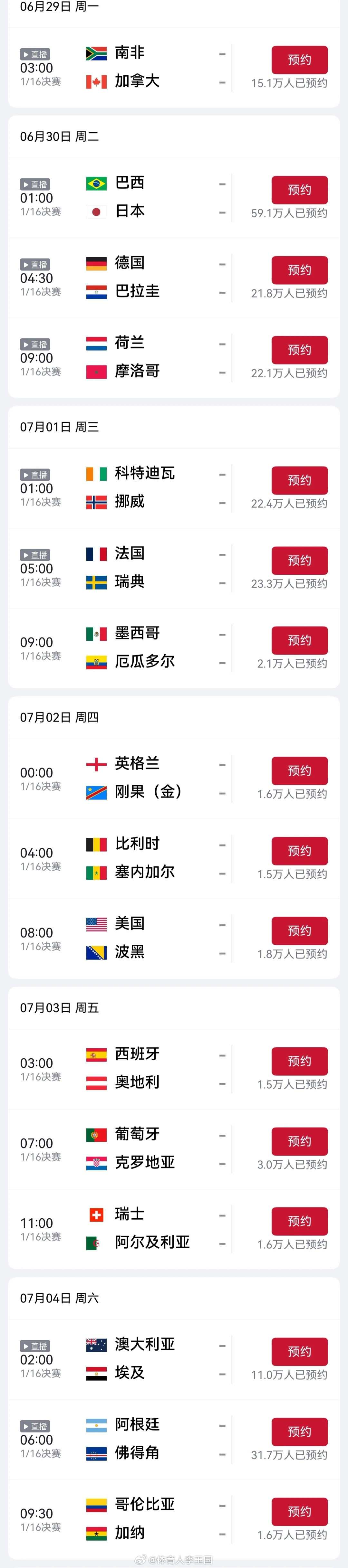 世界杯32强，全部确定！（附对阵图、比赛时间）世界杯32强全名单世界杯世界杯美加