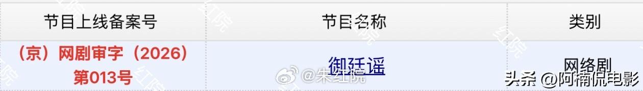恭喜陈哲远、吴谨言主演的《御廷谣》顺利过审下证，官宣明日7月28日空降开播，堪称