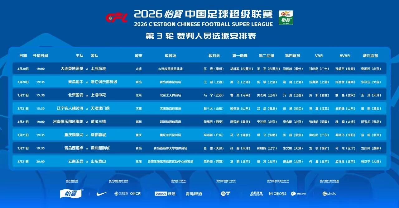 没想到，京沪大战的主裁判还真是马宁，真真切切印证了江湖传闻。联想上轮鲁京大战麦糖