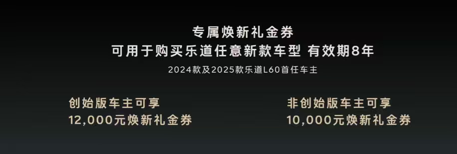 新款乐道L60 Pro版起售价 19.28 万，起步比之前低了一点。重点在 Ma