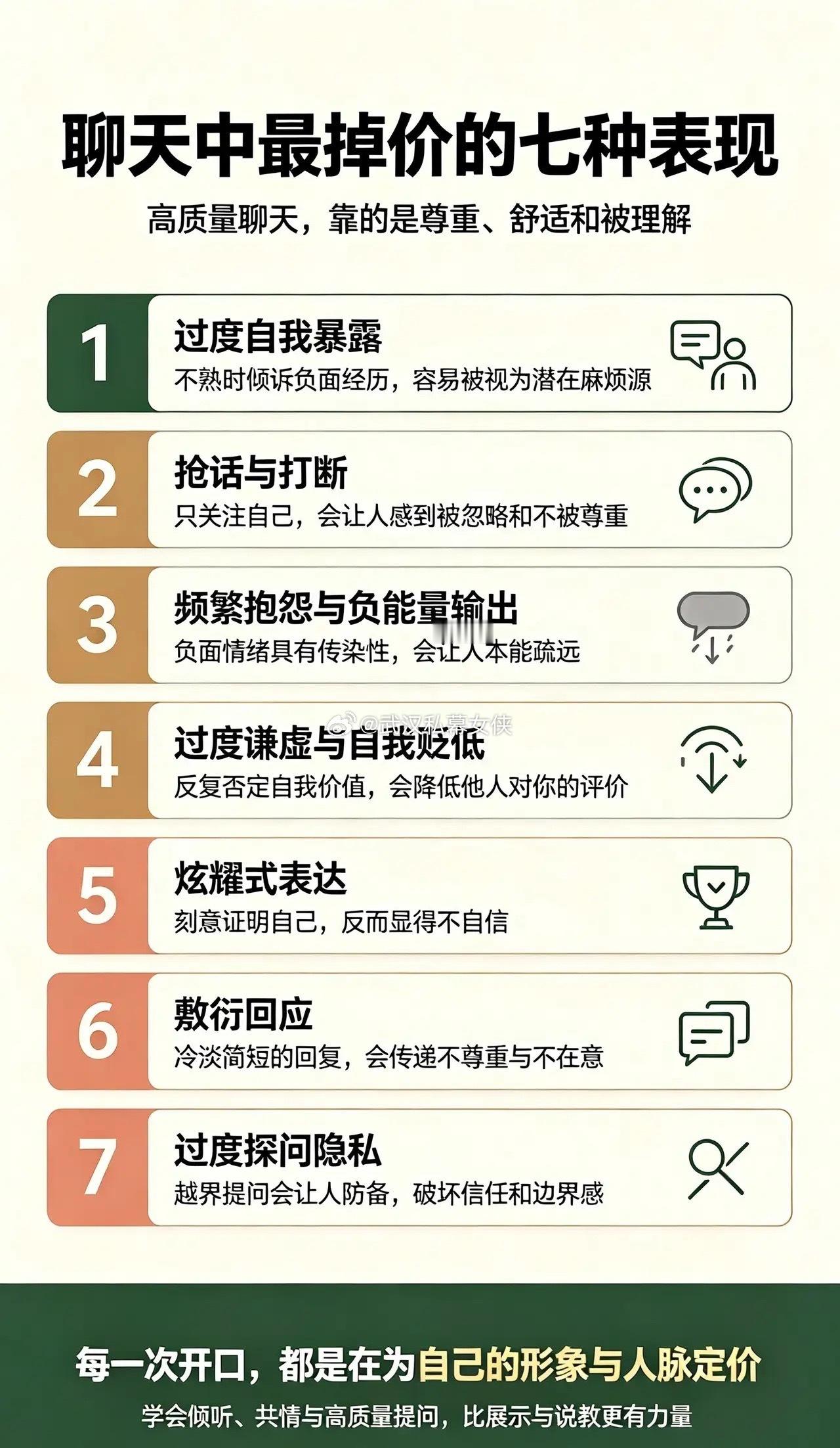 在聊天中最掉价七种表现：第一，过度自我暴露。在不熟悉的关系中倾诉负面经历，会让人