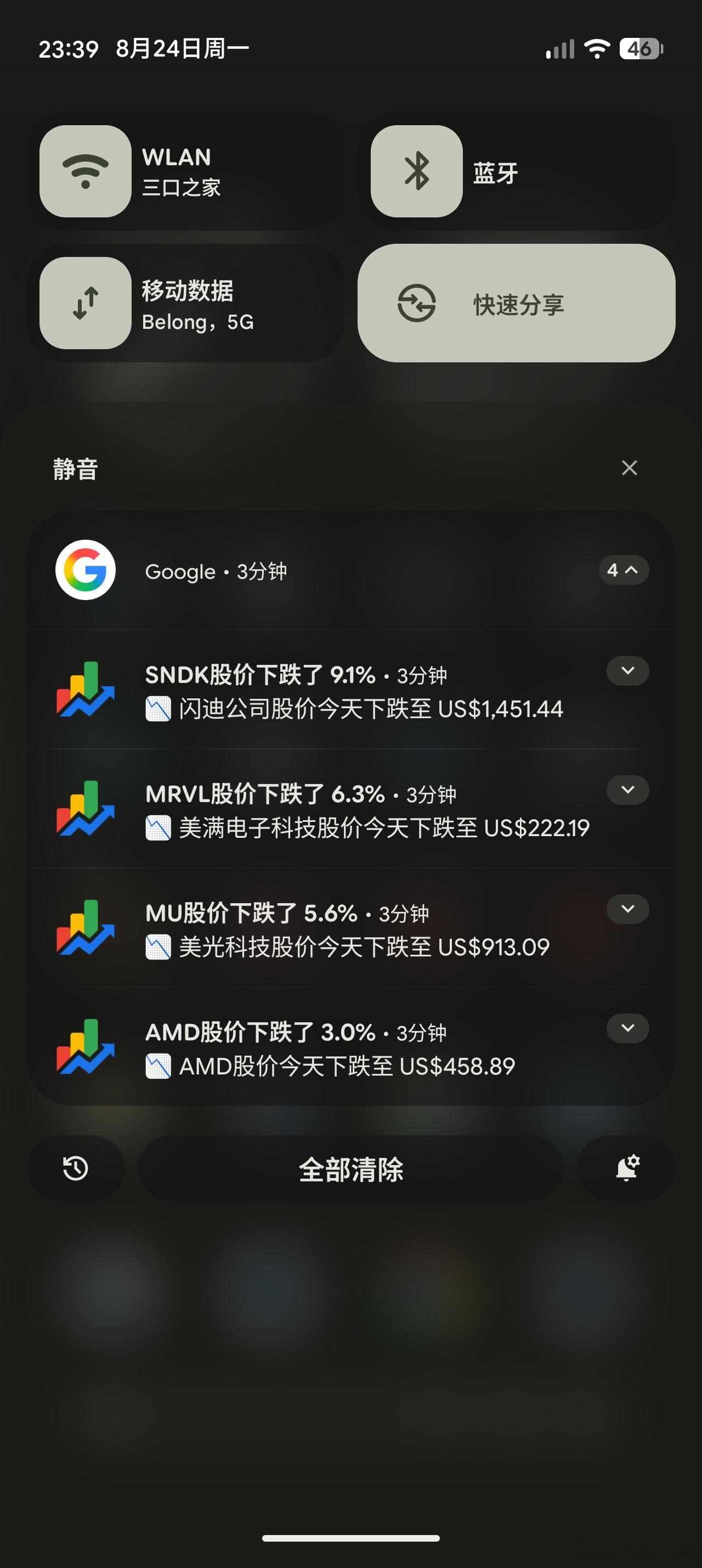 怎么又股灾了兄弟，还好我空仓