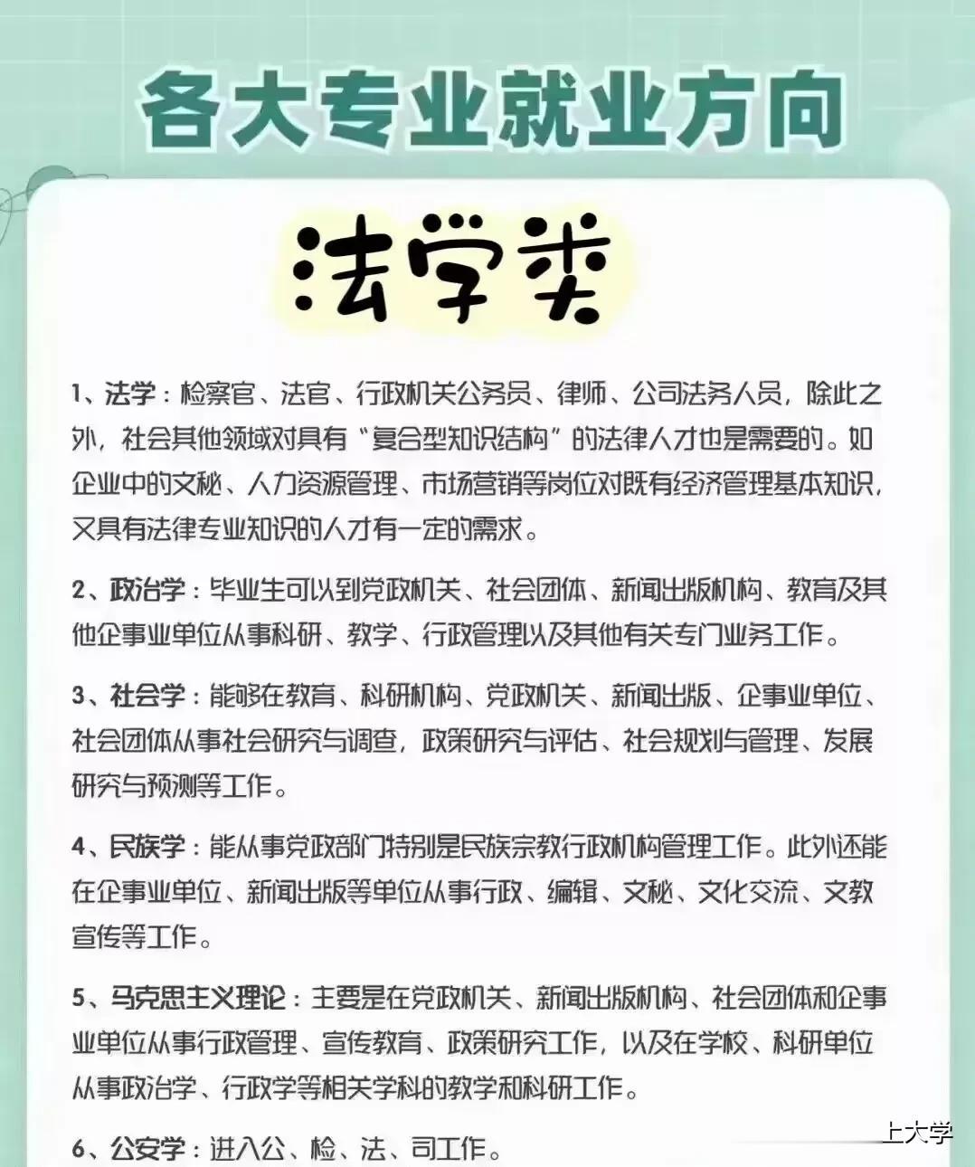法学类就业也是，越来越难了！但法学类这六大专业的就业方向，还是很值得考生和家长借