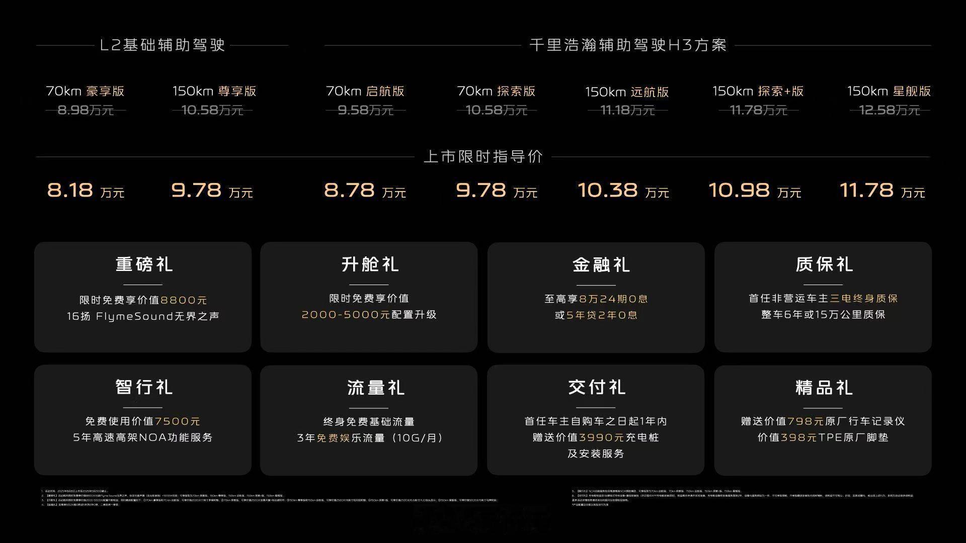 银河A7上市，8.18万元起售！我个人感觉，B级车从2025年开始，以后全部都是