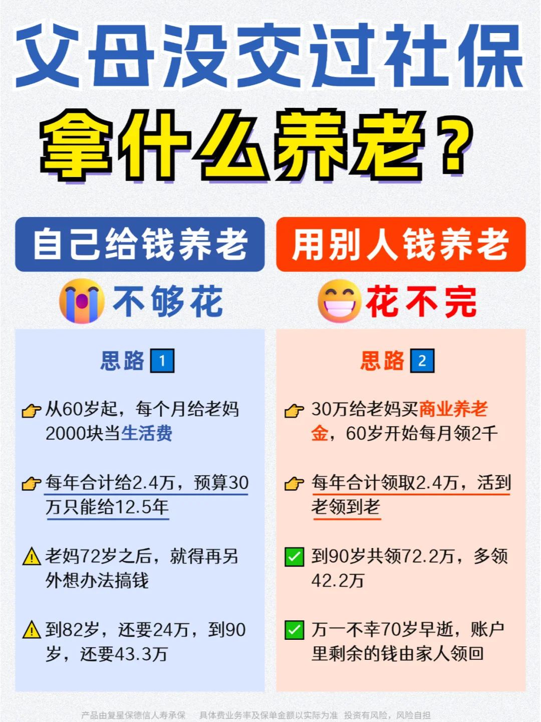 50岁父母没社保，这样规划每月领2K到终身