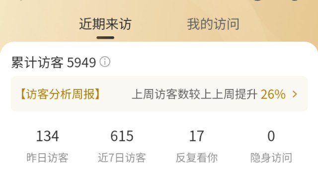 我就发个撞属互译又动了谁家小蛋糕了[哈欠] ​​​