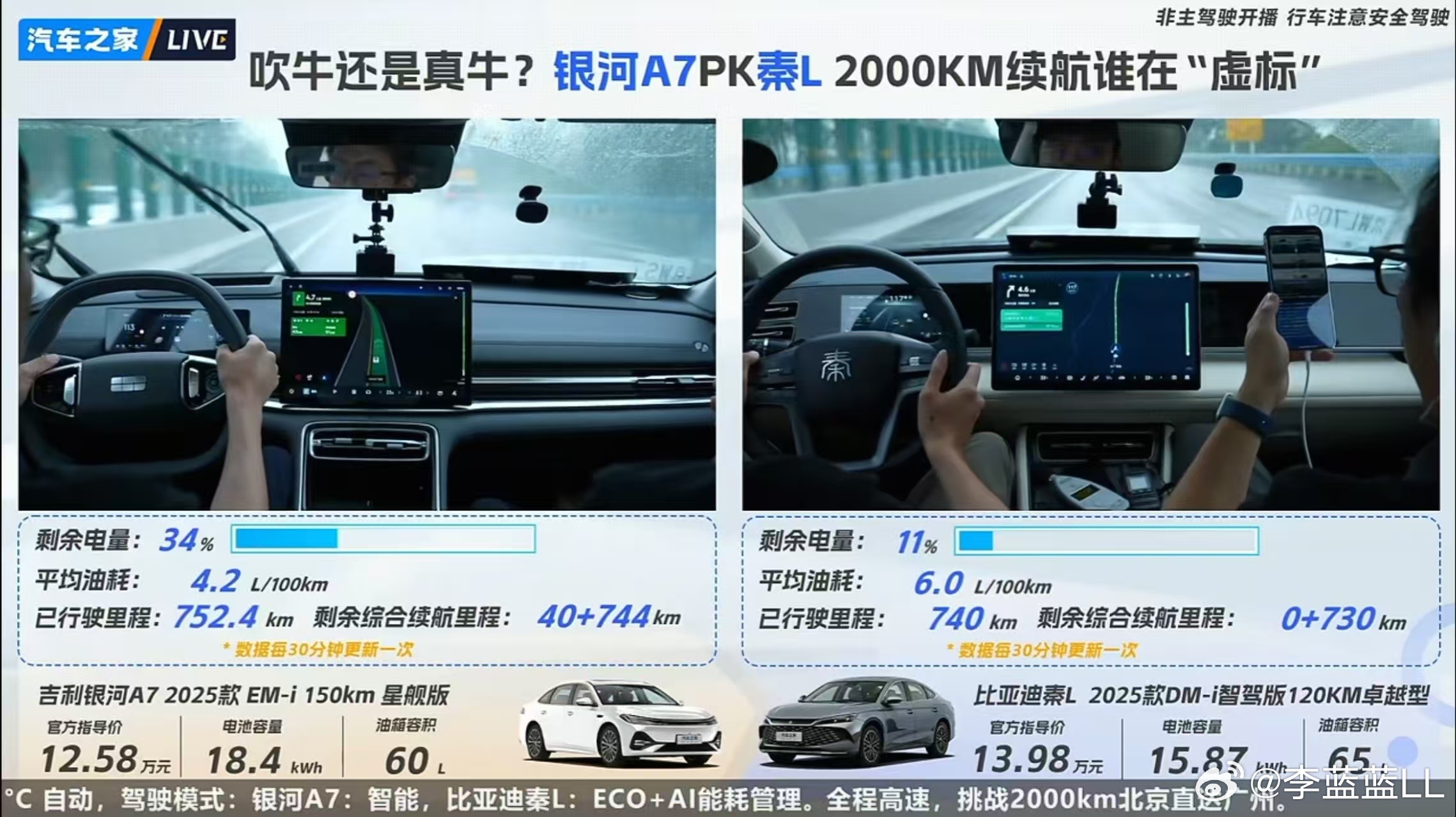 汽车之家的直播，吉利银河A7和比亚迪秦L的高速油耗测试。尽量压着120km/h的
