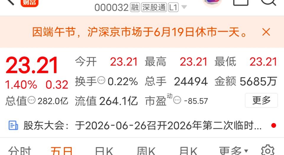 来喽无🈚奖竞猜000032我猜他会坂 