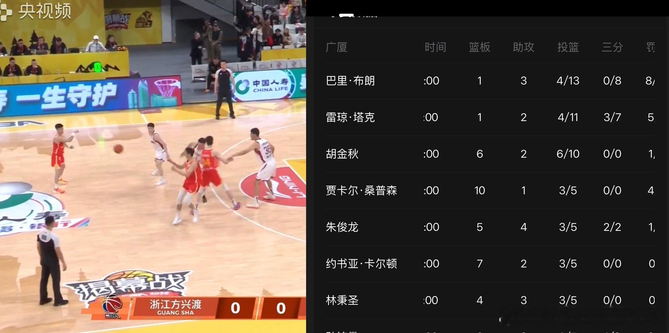 第一场潜力赛开始了🤣，赵岩昊，葛昭宝，林秉圣都在打哈哈，另外我想说朱俊龙，你这