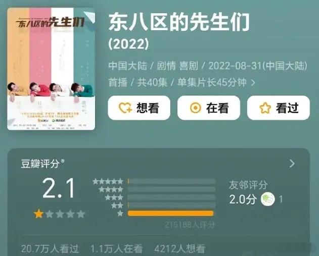 《冰湖重生》豆瓣评分跌到2.9！豆瓣评分最低的几部剧真是部部都不冤，除了《冰湖重