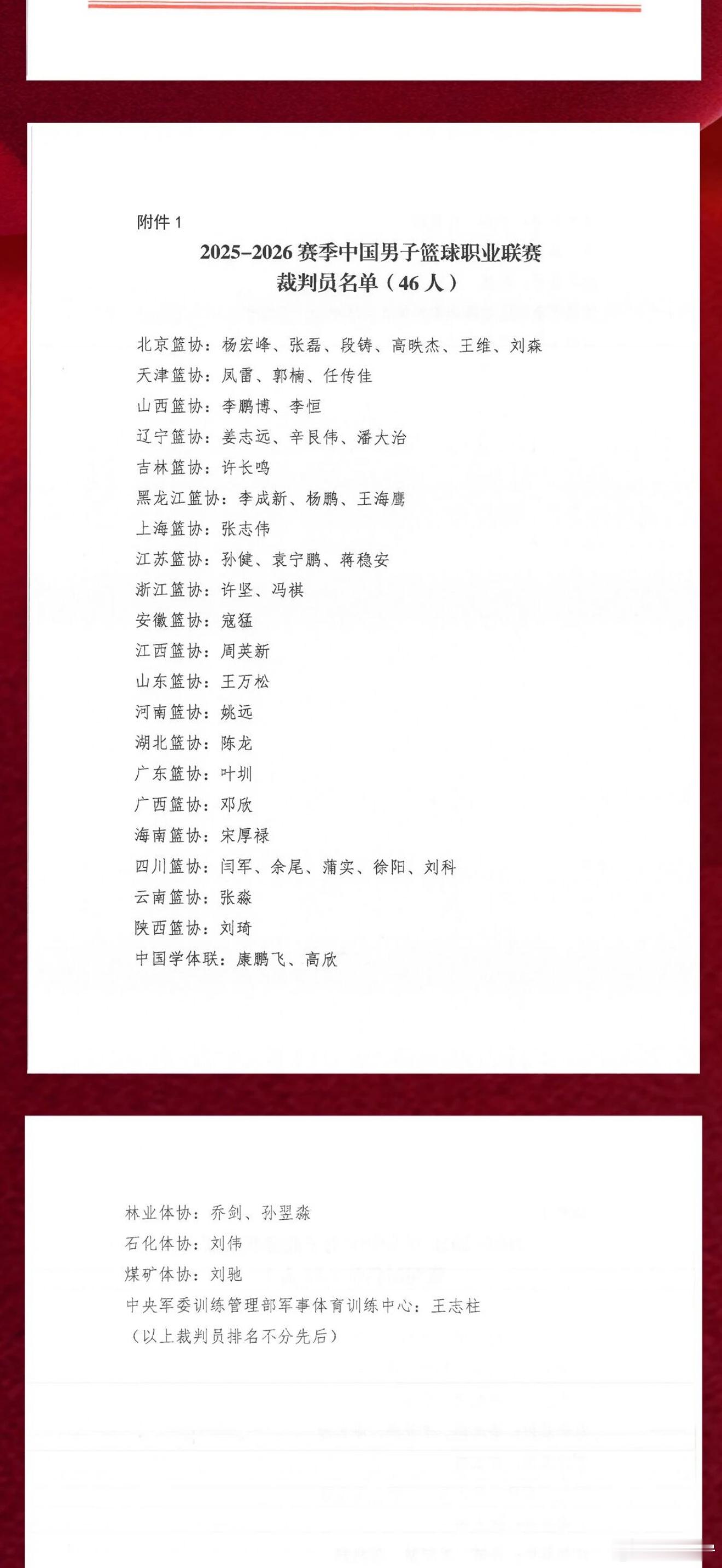 2025-2026赛季 联赛裁判员名单