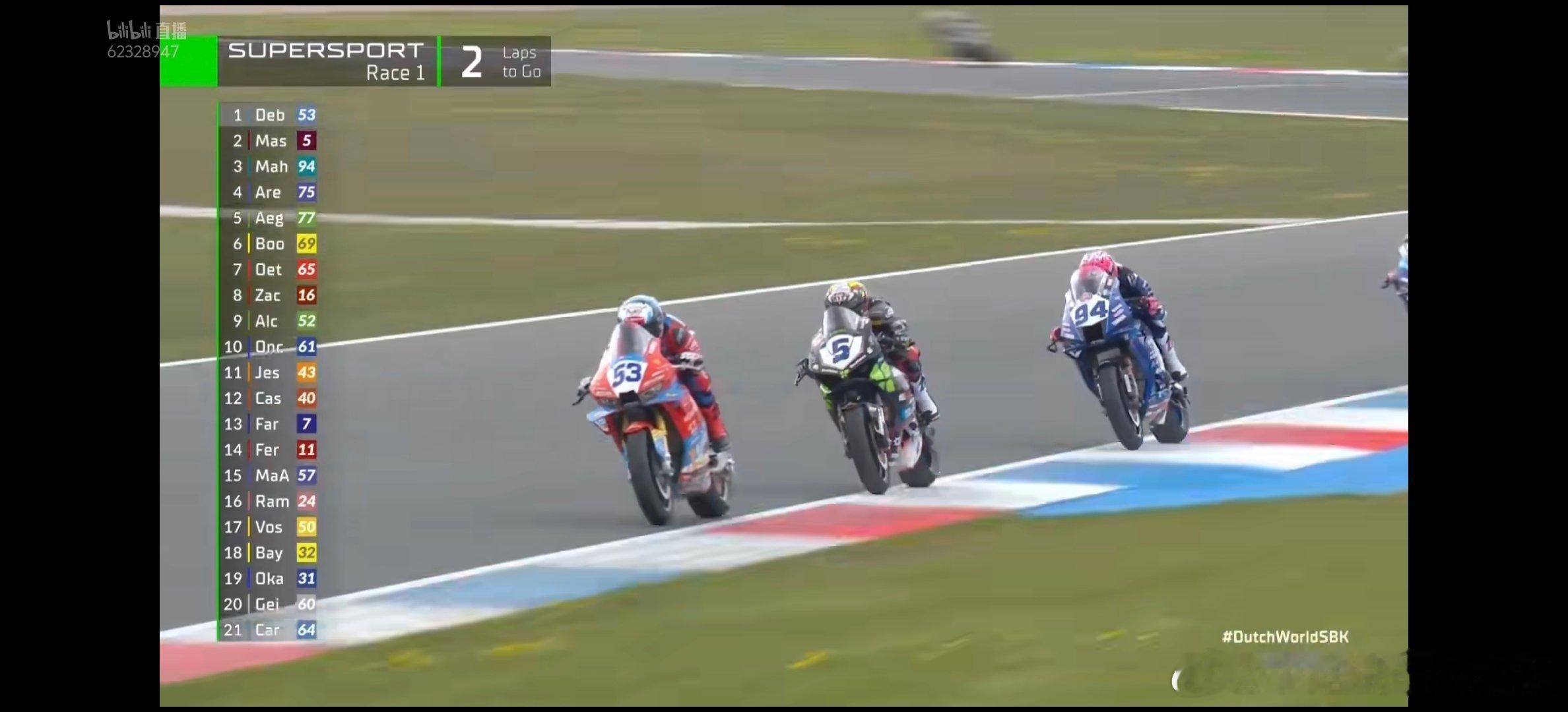 ZX MOTO！张雪机车 53号要不是张雪机车，我真的没去看WSBK的比赛，感觉