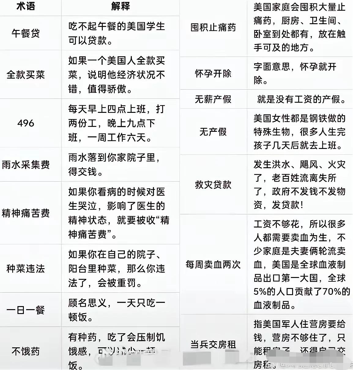 王小东讲日本人两天吃一顿饭，老王头对日本人还是很客气的。
有几个像什么“牢A”的