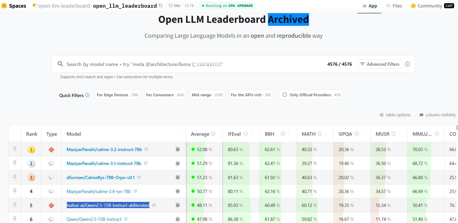 梁博，阿里巴巴发布千问app，我在苹果手机下载，发现就是以前的通义千问，没啥区别